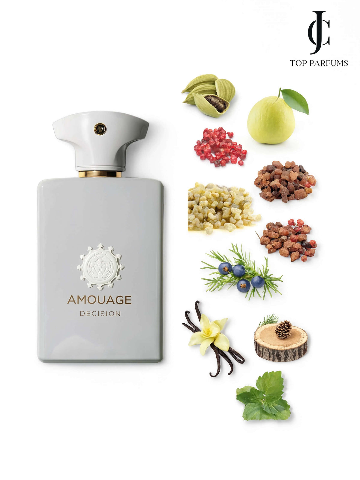 Amouage — Decision
