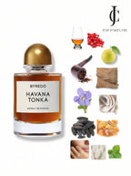 Byredo— Havana Tonka