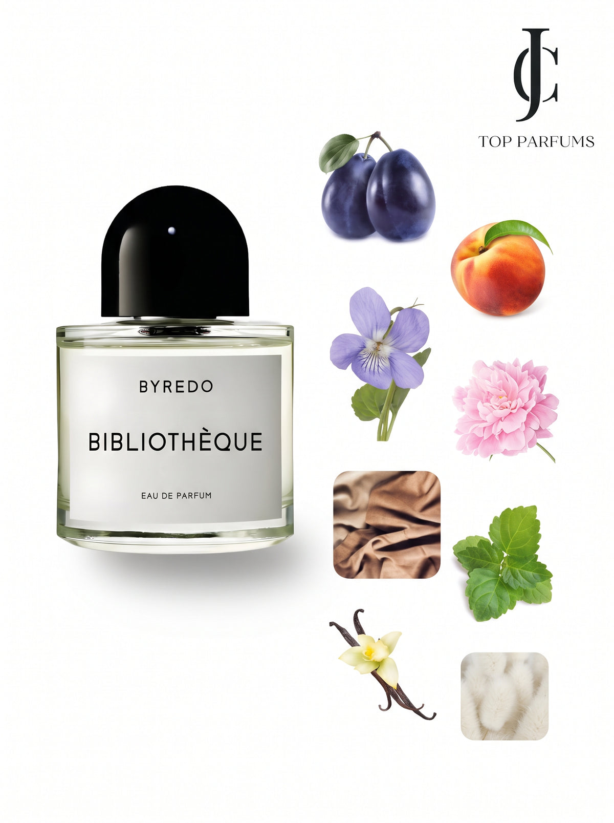 Byredo— Bibliothèque
