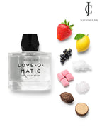 Love-o-Matic — Room 1015