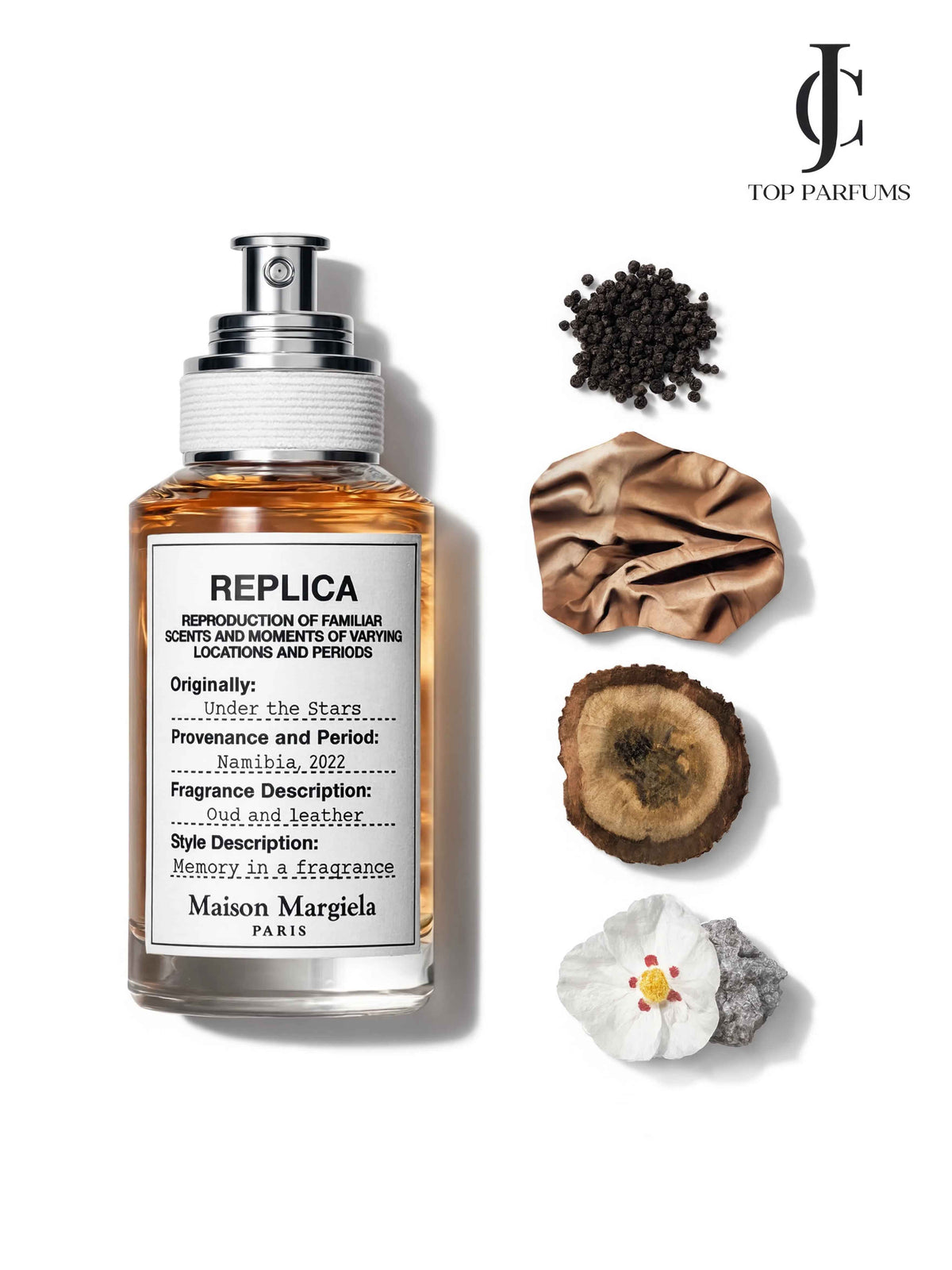 Maison Margiela — Under the Stars
