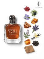 Stronger With you Intensely — Emporio Armani