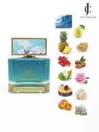 Contes de Parfum — Sydney
