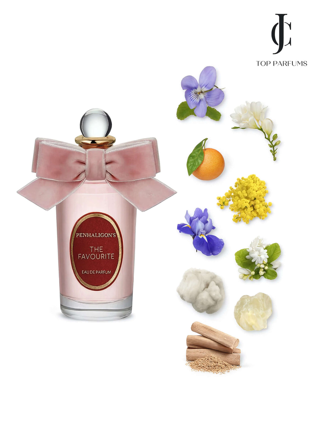 The Favourite — Penhaligon's