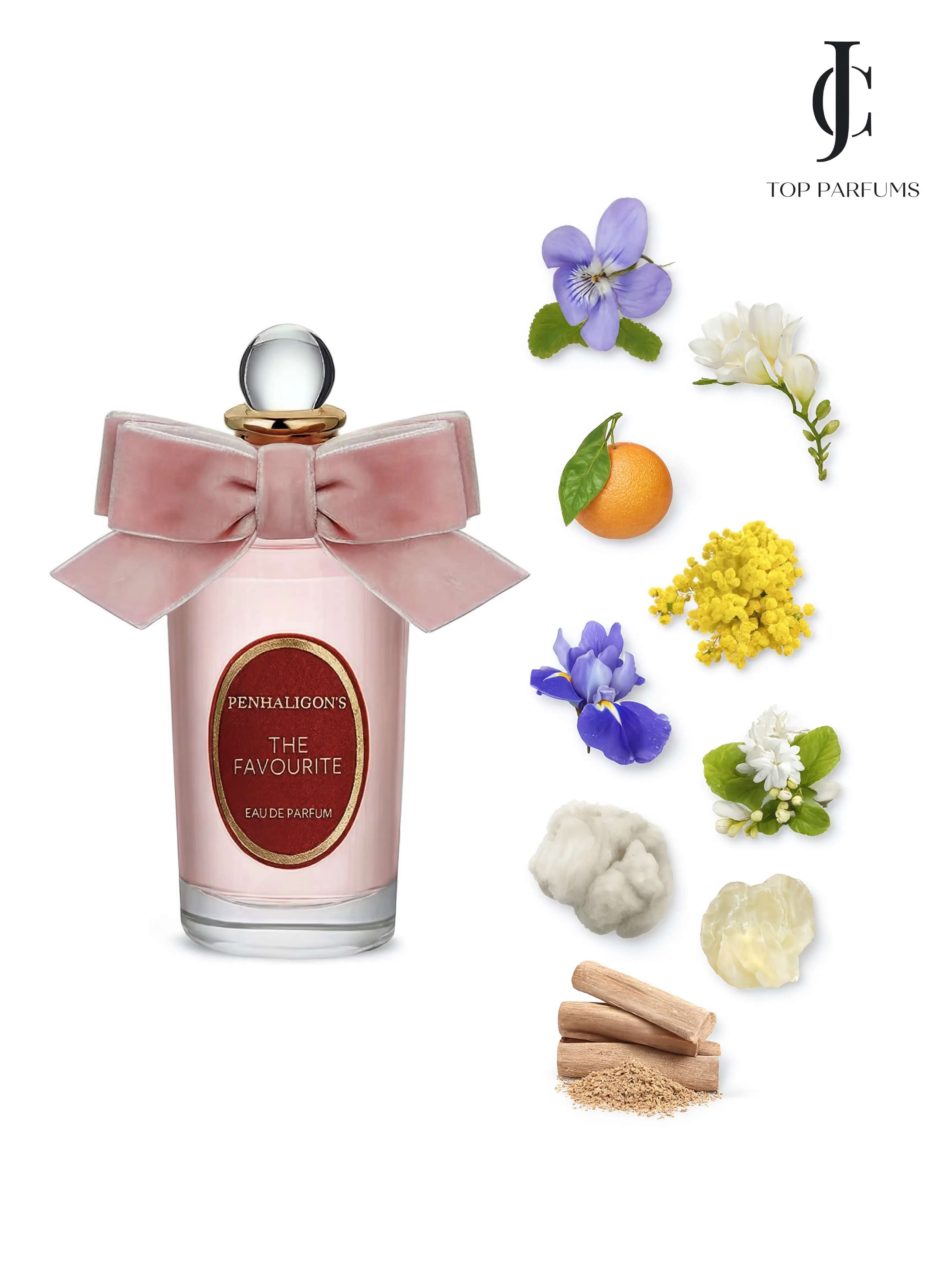 The Favourite — Penhaligon's