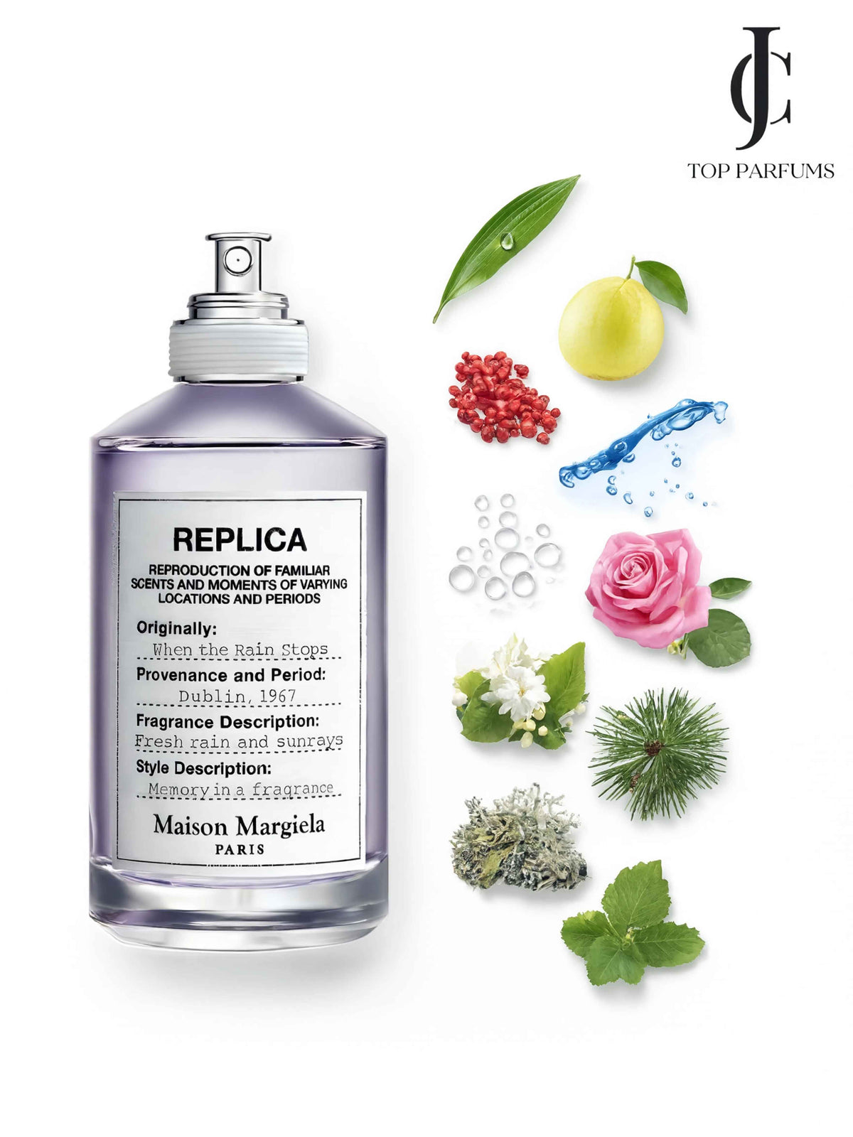 Maison Margiela — When the rain stops